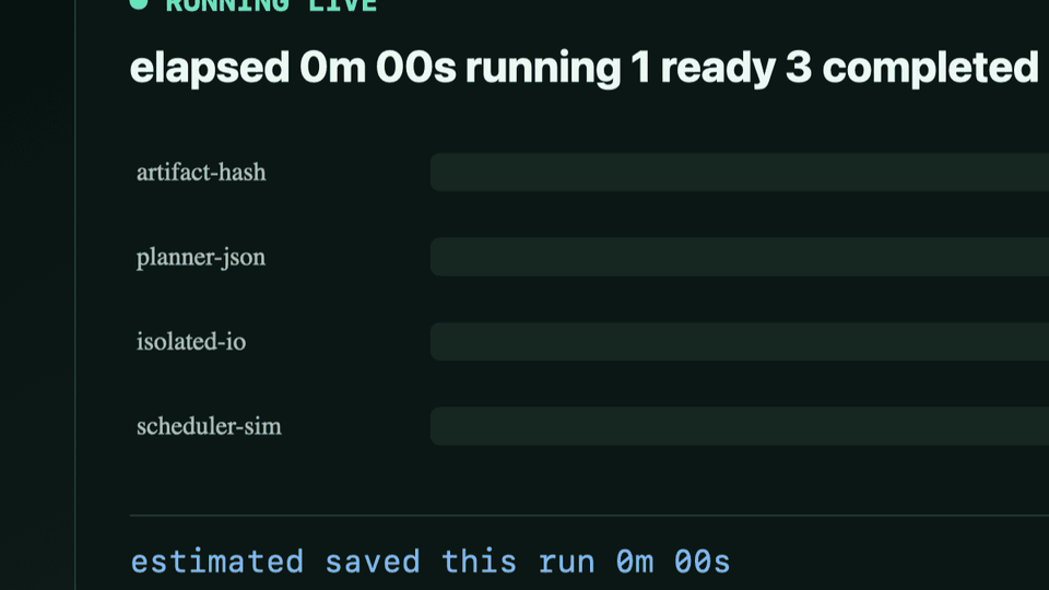 Live execution counters and estimated time saved updating during a parallel run